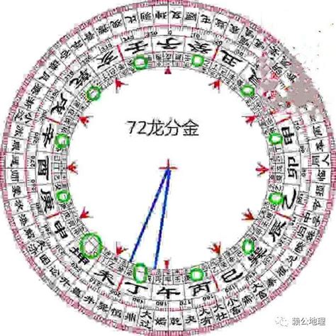 龜甲空亡|陽宅最忌：坐正空亡與龜甲空亡